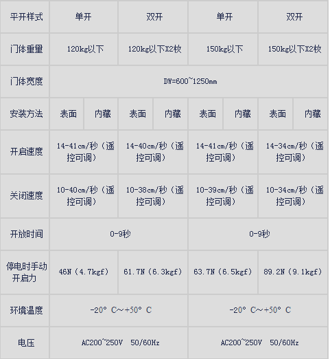 鬆下新銳帝下载好色先生视频產品規格.png