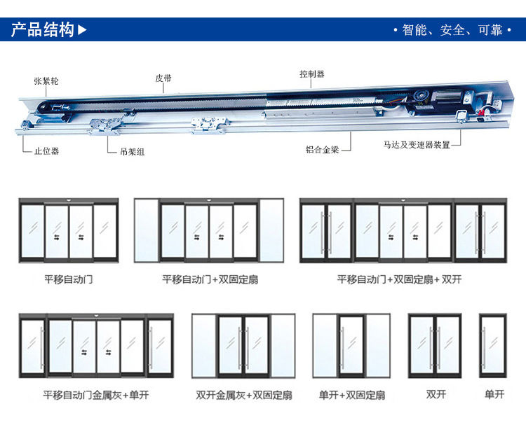 鬆下150型下载好色先生视频-門體樣式結構圖