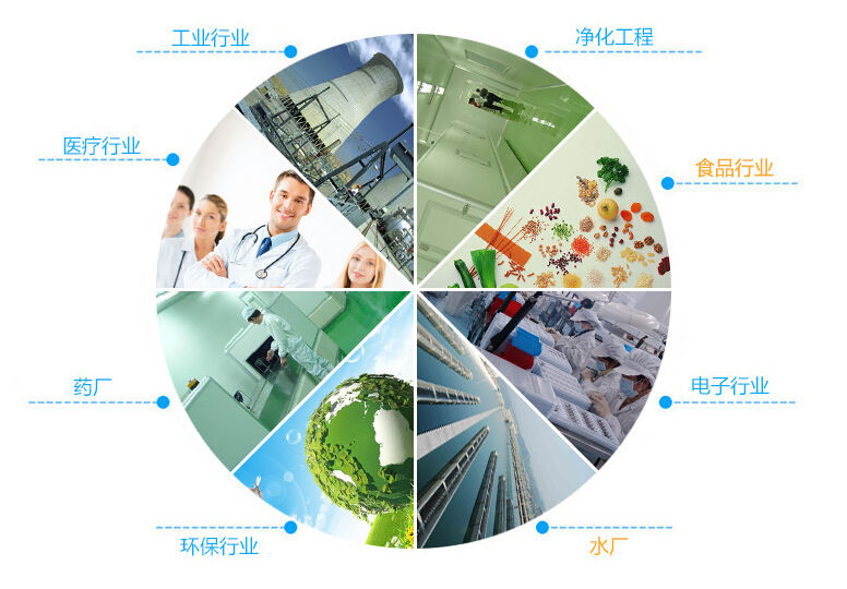 淨化門-下载好色先生视频應用領域