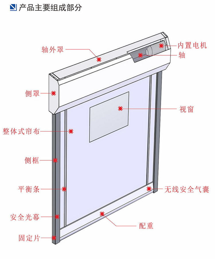 快速MR好色先生APP下载-內置形