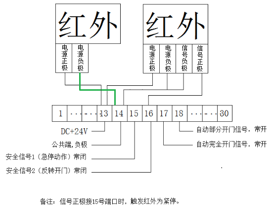 快速MR好色先生APP下载-接線示意圖