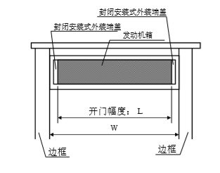 鬆下下载好色先生视频發動機箱切斷尺寸