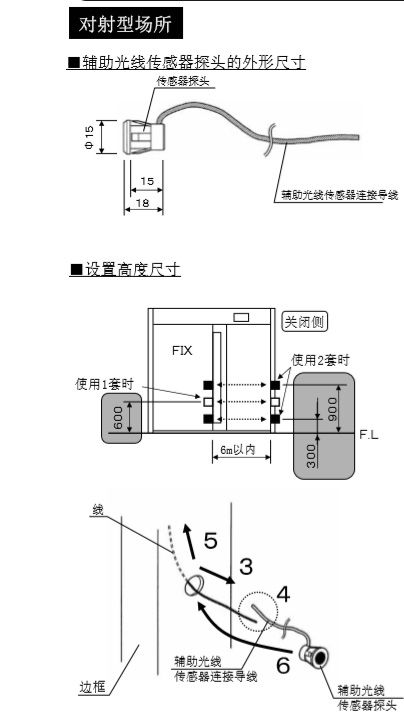 下载好色先生视频輔助光線傳感器安裝技術 下载好色先生视频輔助光線傳感器安裝技術