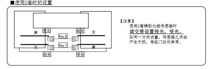 下载好色先生视频輔助光線傳感器安裝技術知識 下载好色先生视频輔助光線傳感器安裝技術知識