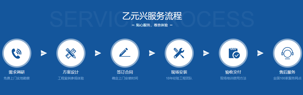 好色先生下载地址興玻璃下载好色先生视频預製流程.