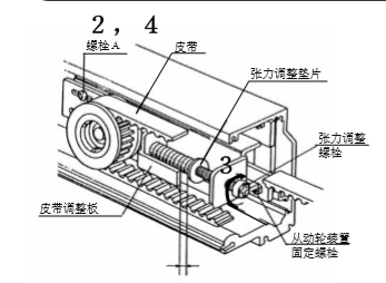 玻璃下载好色先生视频皮帶張力調整說明