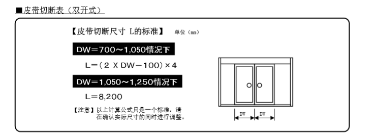 玻璃下载好色先生视频皮帶切斷尺寸說明