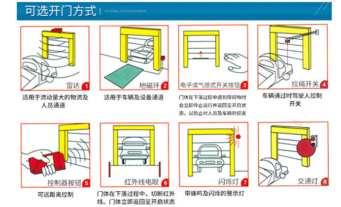 快速MR好色先生APP下载開啟方式示圖