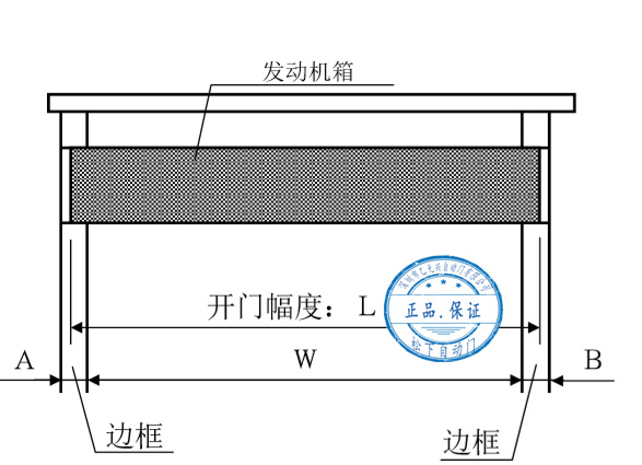 鬆下下载好色先生视频發動機箱切割尺寸示意圖