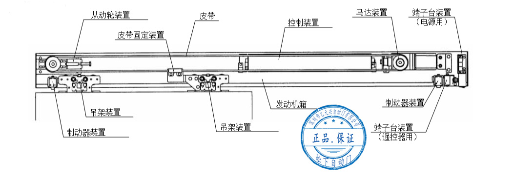 鬆下下载好色先生视频-單開安裝配置圖