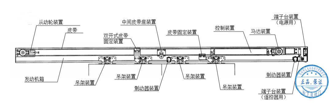 鬆下下载好色先生视频-雙開安裝配置圖