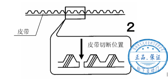 單開下载好色先生视频皮帶切斷