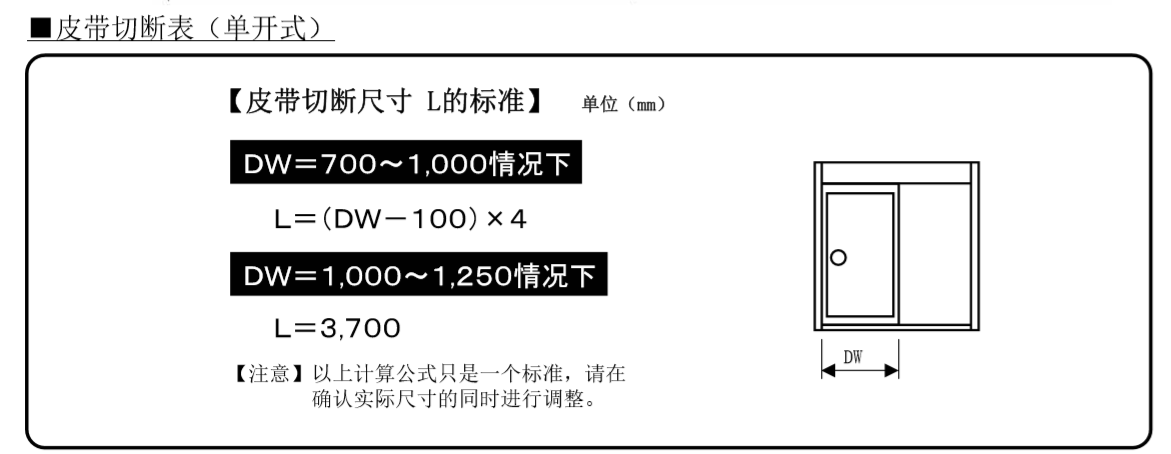 單開下载好色先生视频皮帶切斷表