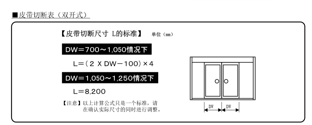 雙開下载好色先生视频皮帶切斷表