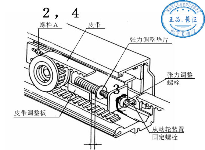 鬆下下载好色先生视频皮帶張力調整