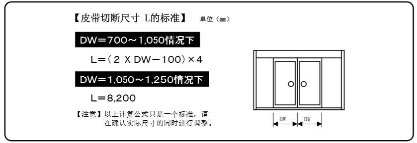 單開下载好色先生视频皮帶切斷表