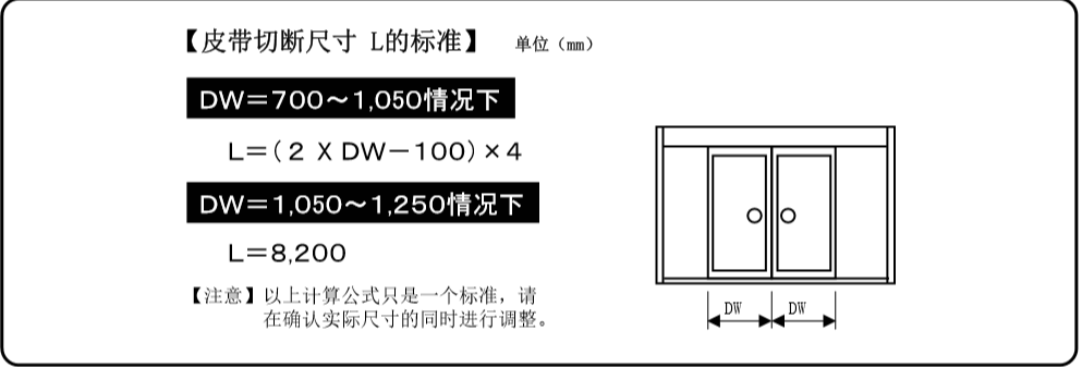 雙開下载好色先生视频皮帶切斷表