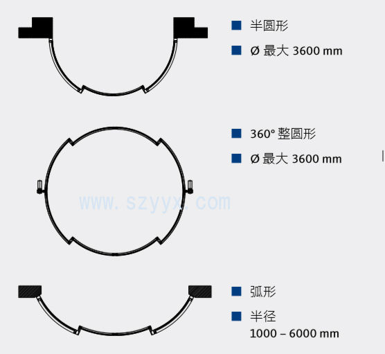 格屋圓弧形自動好色先生视频网站-產品樣式圖.jpg
