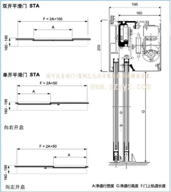 瑞可達下载好色先生视频STA20結構樣式