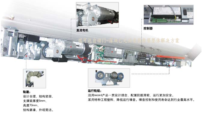 瑞可達下载好色先生视频STA20驅動器