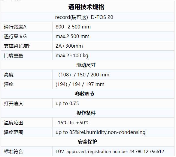 緊急疏散下载好色先生视频技術參數