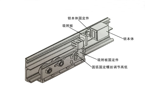 下载好色先生视频電磁鎖（產品組裝示圖）