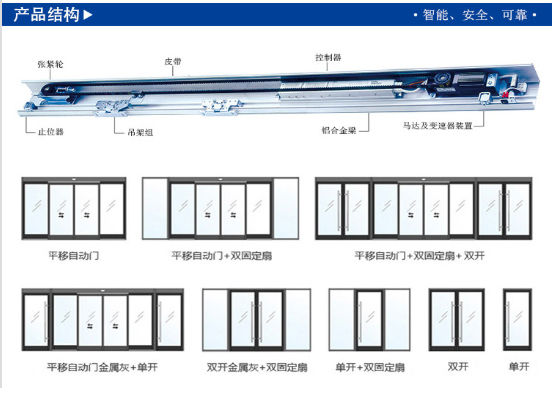 玻璃自動好色先生视频网站（門體樣式）