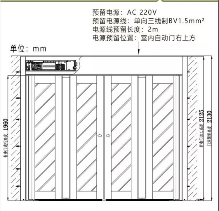 折疊下载好色先生视频結構（示圖）