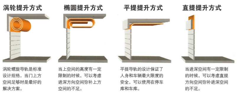 硬質快速MR好色先生APP下载開門方式-演示圖